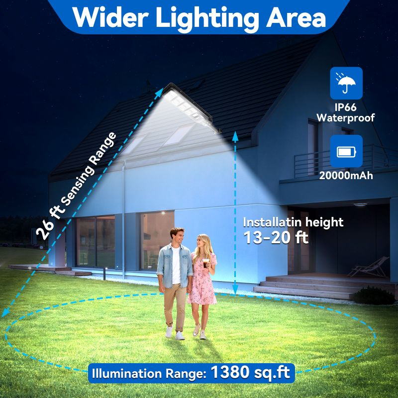 4 pack 200W solar street lights 25000 lumens