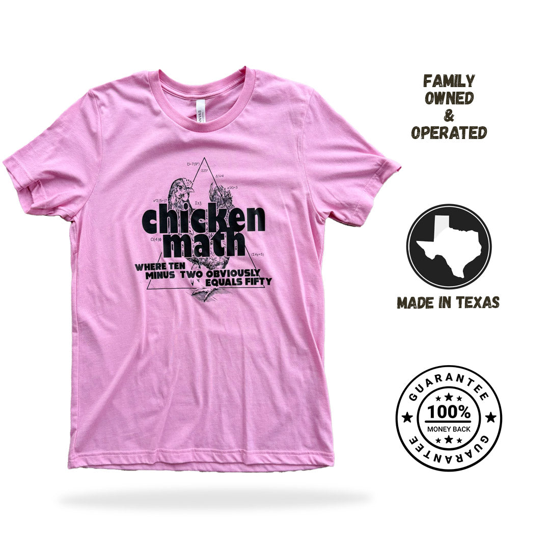 Chicken Math